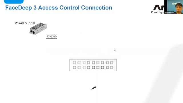 Anviz Public Training Course 1: Network Connections & Device Wiring смотреть онлайн