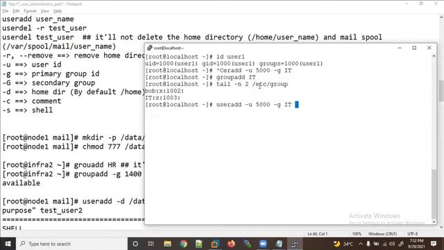 Linux User Management: Creating and Managing Users and Groups using useradd, userdel, & passwd cmd смотреть онлайн