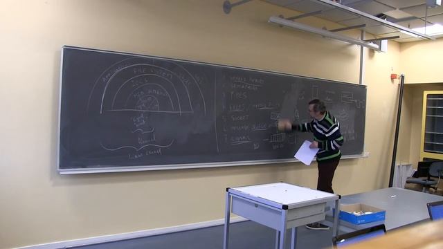 Operating Systems and Embedded Linux 4 смотреть онлайн