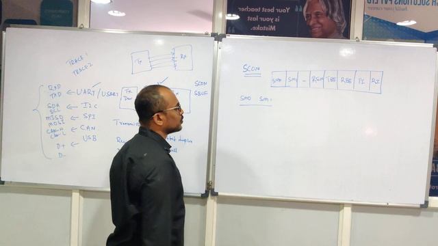Serial Communications-SFRS- Serial port programming- Embedded Full Course- Session 11 смотреть онлайн