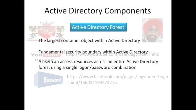 ✅ Active Directory Forest and trees in Hindi смотреть онлайн