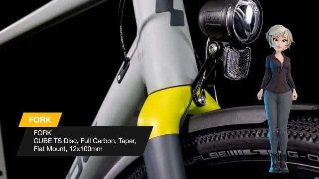 Cube Sl Road Pro Fe 2022. New Urban Mobility Bike .Ideal Bike?