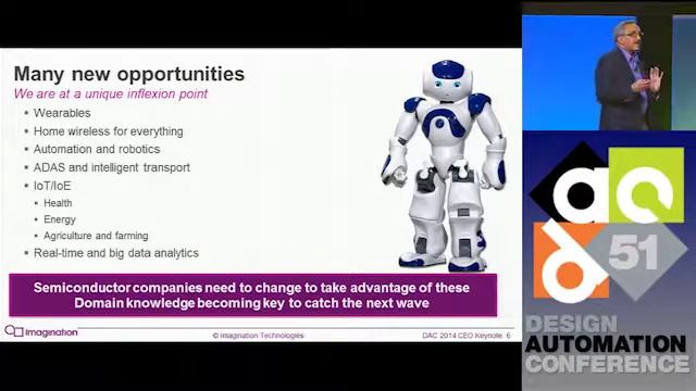 DAC 2014 | Keynote: The Great SoC Challenge (IP to the Rescue!) смотреть онлайн