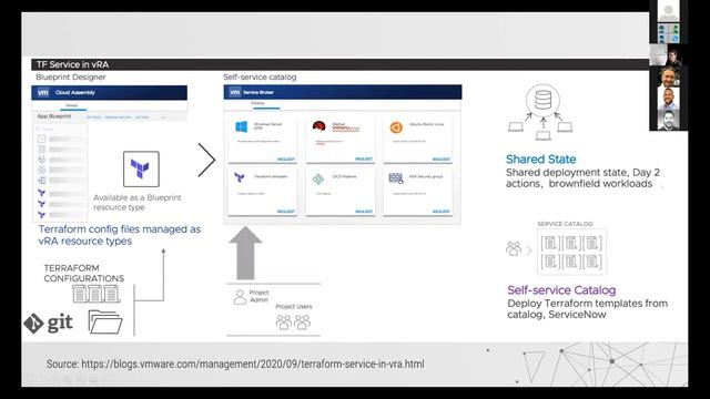 vRA & Terraform: A new way to deploy - Gary Flynn смотреть онлайн