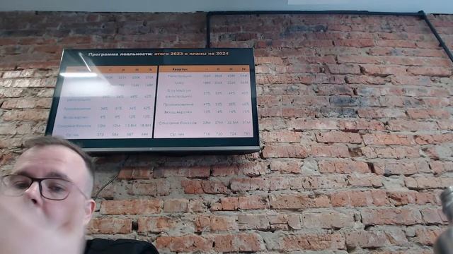 Защита информационно-аналитического отдела 31.01.2024