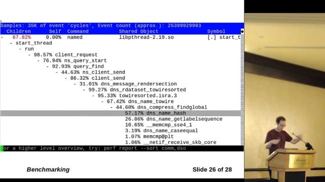 DNS OARC Fall 2015 Workshop смотреть онлайн
