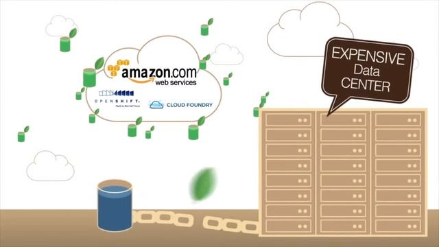 BigData_NoSQL_5차시 смотреть онлайн