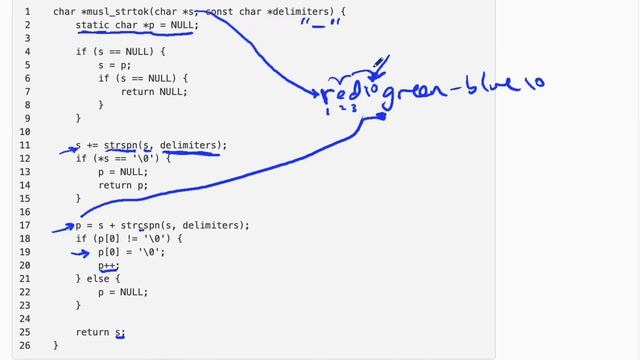 The musl strtok string library function in C смотреть онлайн