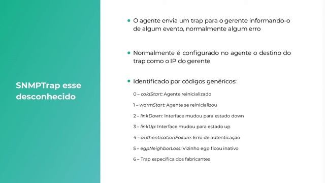 Treinamento OpMon - SNMP смотреть онлайн