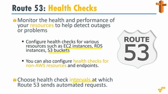 What is AWS Route 53? What Routing Policies? What Record Sets are supported? смотреть онлайн