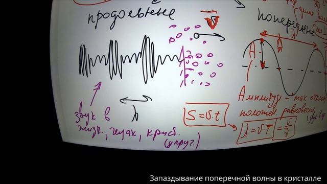 Волны Физика в школе 9-10-11 смотреть онлайн