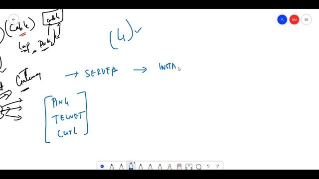 Linux Real time Demo with Subscribers. смотреть онлайн