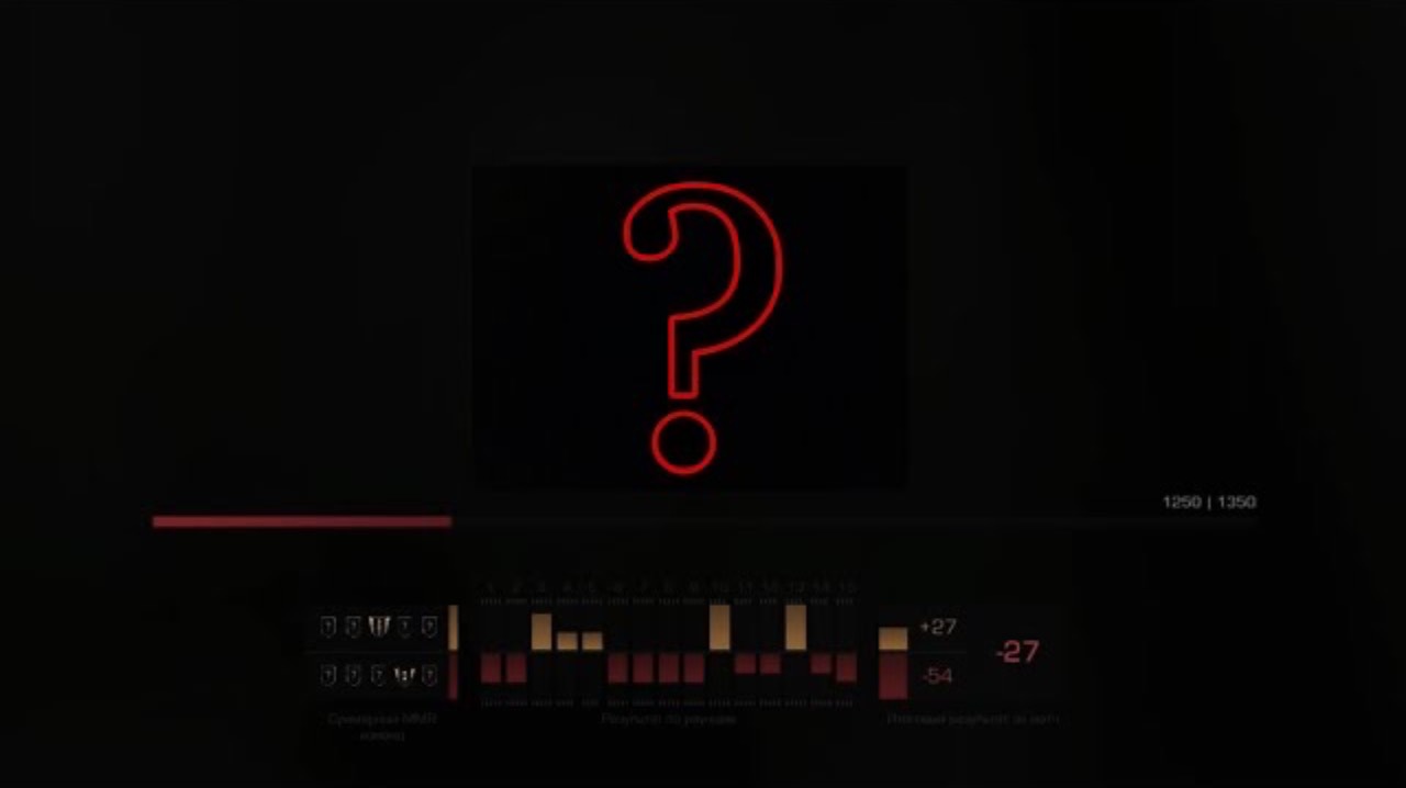 Какой ранг я получил после калибровки? Путь до глобала в ММ с голосом №2 смотреть онлайн