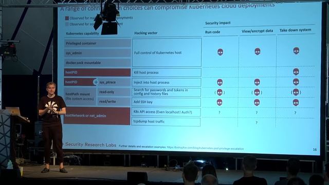 2022 - OpenRAN – 5G hacking just got a lot more interesting смотреть онлайн