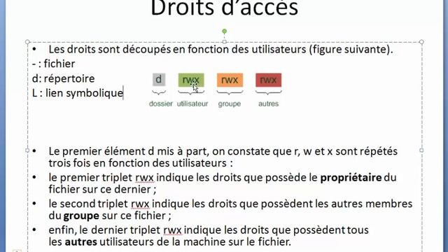 Commandes de base Linux Ep33 Gestion des droits d'accès - part1 смотреть онлайн