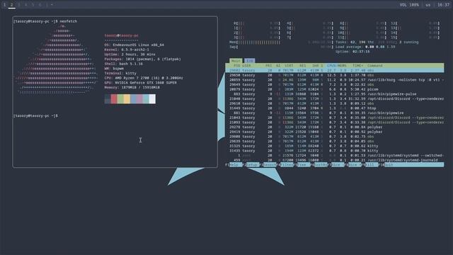 bspwm x polybar nord rice смотреть онлайн