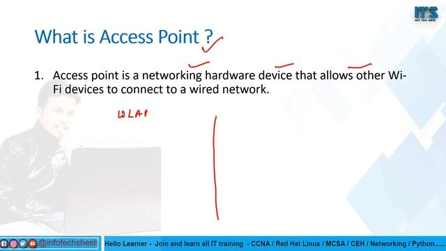 Understanding Cisco Access Points Step By Step Complete Guide? ||CCNA Course In Hindi смотреть онлайн