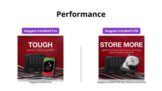 Seagate IronWolf Pro vs IronWolf: Which NAS HDD Should You Buy? смотреть онлайн
