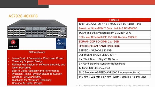 Edgecore Open Core Router Overview смотреть онлайн