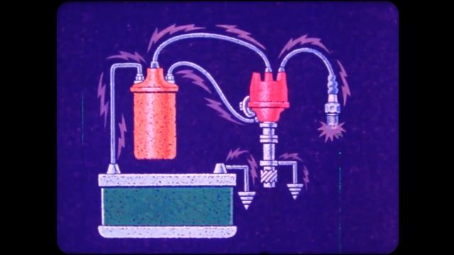 The Gasoline Engine (1982) смотреть онлайн