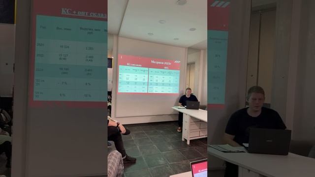 Защита целей продуктовых команд 2023. Охлажденная продукция смотреть онлайн