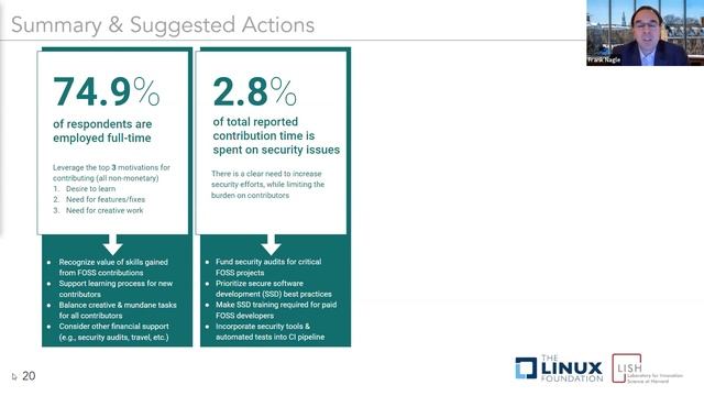 Webinar: Why Won’t Developers Always Just Write Secure Open Source Software? смотреть онлайн