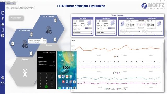 VoIP Calls – Demo 3 – NOFFZ Base Station Emulator смотреть онлайн