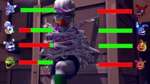 [SFM FNaF] Security Breach Fury's Rage vs Super Heroes WITH Healthbars