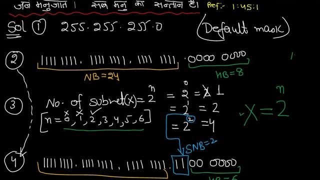 14 How to proceed for CLASS C Subnetting part 1 смотреть онлайн