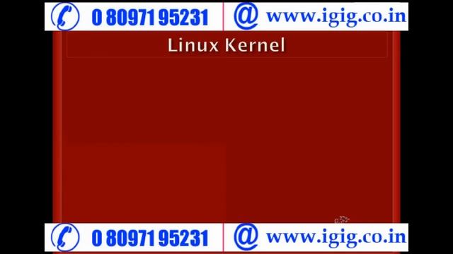 Linux System Architecture in HIndi - Part 6 смотреть онлайн