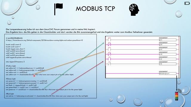 #7 LinuxCNC 4 beginners - Modbus TCP und eine WLAN Ampel - ESP8266 смотреть онлайн