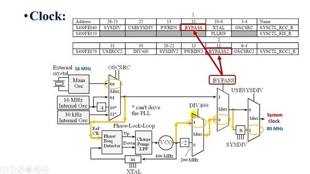 Embedded System Video 22 - Clock Part 4 смотреть онлайн