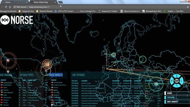 Interesting Website for Network Security | Norse | Checkpoint | MxTool смотреть онлайн