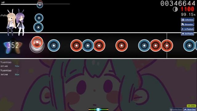 【osu! Taiko】Slax - Sugar Loli [So's FulloliPower] (98.67%) смотреть онлайн