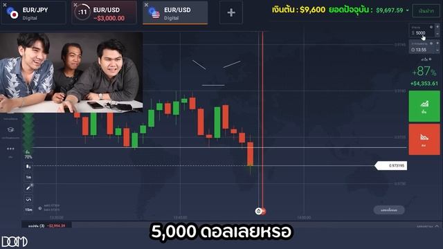 เทรด Option ลงเงินจริง 300,000 บาท ปั้นล้าน.. | DOM смотреть онлайн