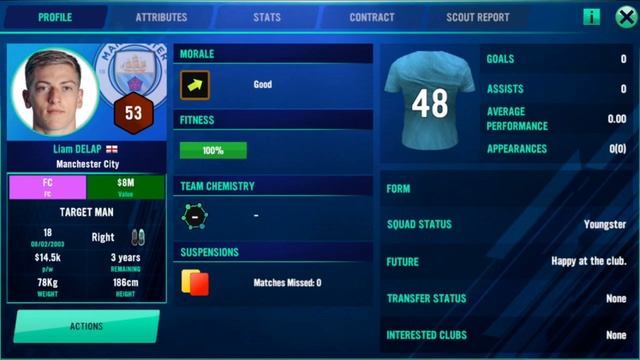 Soccer Manager 2022 Hidden Gems | SM22 Wonderkids смотреть онлайн