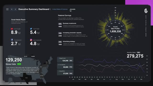 Executive Summary Dashboard _ #excel Radar & Column Charts _ Tutorial 3 смотреть онлайн