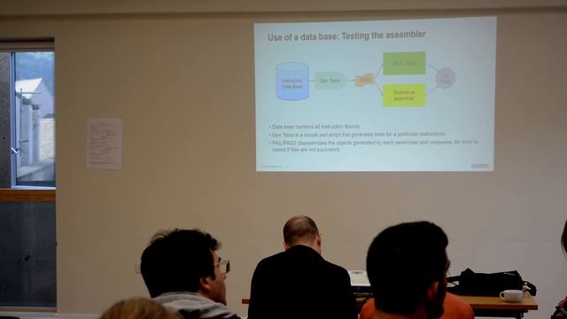 Binutils Development for New Backends - ARC Experience - GNU Tools Cauldron 2016 смотреть онлайн