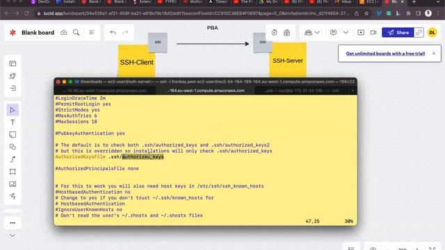 Remote Management using SSH | DevOps Training смотреть онлайн