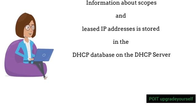 What is DHCP Scope смотреть онлайн