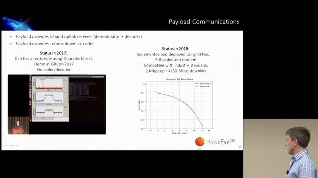 GRCon18 - GNU Radio and RFNoC in Space: How Hawkeye 360 uses GNU Radio on Small-Satellites смотреть онлайн