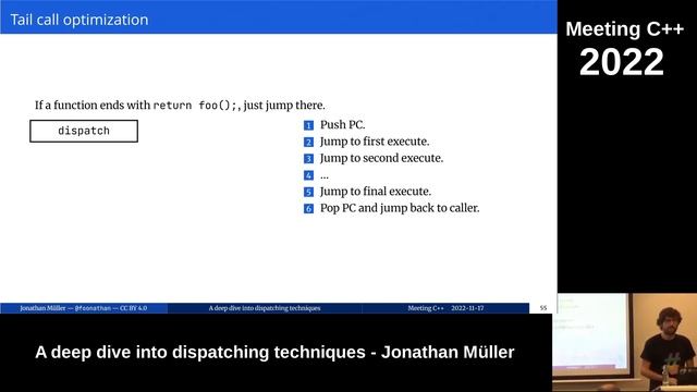 [normalized Sound] A deep dive into dispatching techniques - Jonathan Müller - Meeting C++ 2022 смотреть онлайн