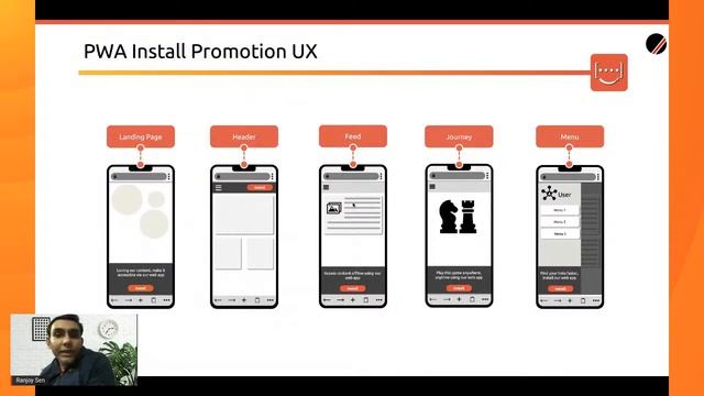 PWAs- A Revolution into Mobile landscape | Ranjoy Sen, Staff Software Developer at Collins Aerospac смотреть онлайн