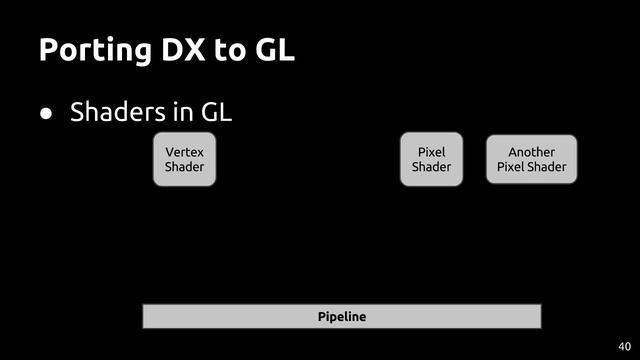 "Dynamic porting" of Dying Light for Linux/SteamOS - Wojciech Zeler, Tomasz Wachowski смотреть онлайн