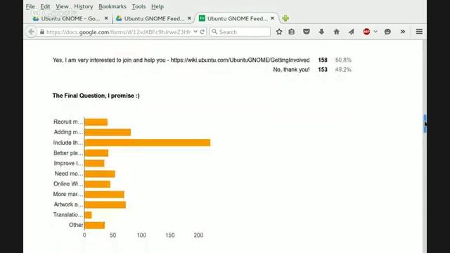 Ubuntu GNOME Feedback Results смотреть онлайн