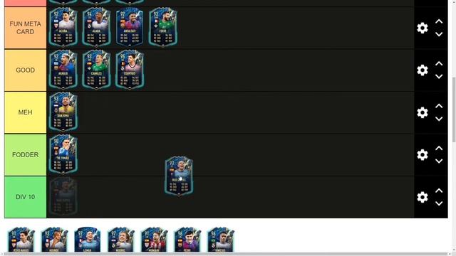 RANKING EVERY LA LIGA TOTS CARD IN A TIER LIST | FIFA 22 смотреть онлайн