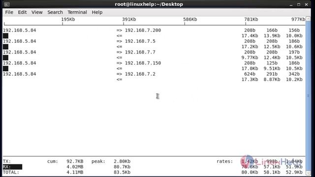 How to monitor network bandwidth using Iftop смотреть онлайн