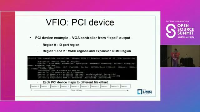 Understanding VFIO and UIO Driver Framework - Vandana Salve, Prasme Systems смотреть онлайн