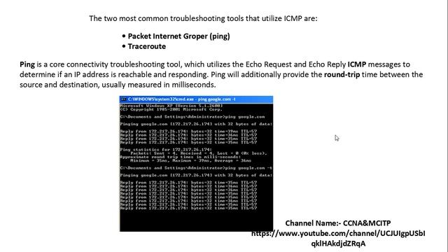 How to Troubleshoot IP using ICMP !! IP Troubleshooting!! CCNA смотреть онлайн