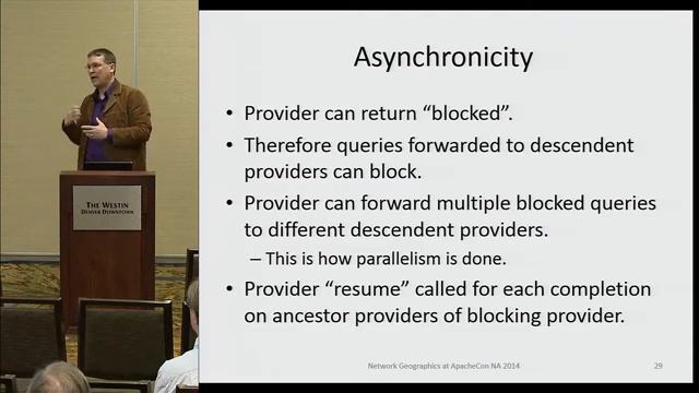 Extensible Host Resolution in Traffic Server - Alan Carroll смотреть онлайн